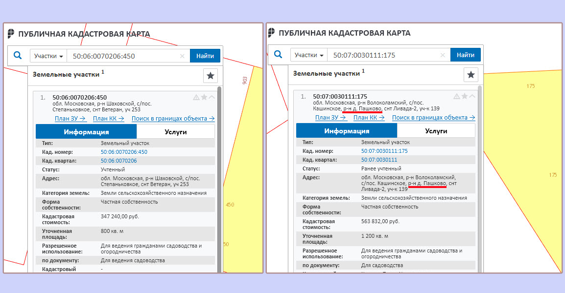 Разница в правильности присвоения адреса в Волоколамском и Шаховском районах